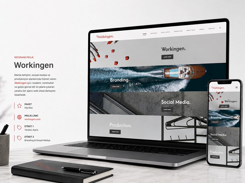 Workingen